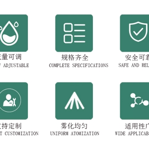 纯水喷头